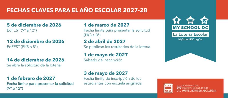 Fechas claves de la lotería para el año escolar 2026-27