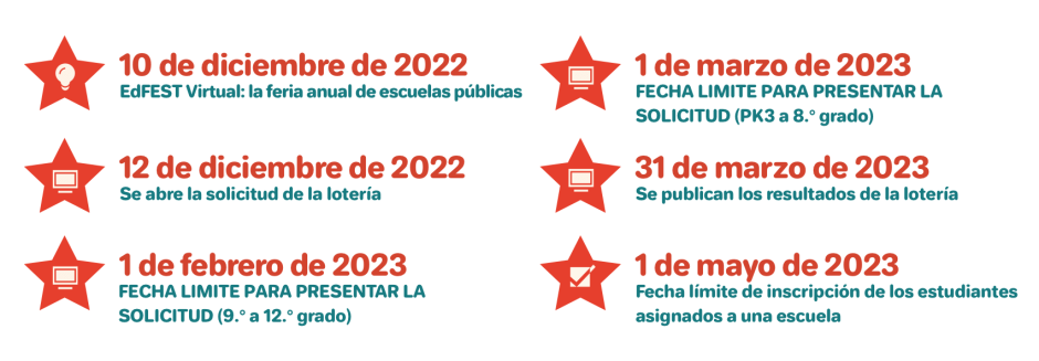 Fechas claves de la lotería para el año escolar 2022-23